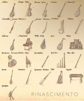 ALL-INSTRUMENTS